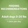 feeding recommendations, adult dogs 5-20 pounds, 1 chew per day