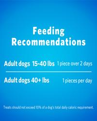 feeding recommendations, adult dogs 15 - 40 pounds, 1 piece over 2 days, adult dogs 40+ pounds, 1 piece per day