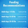 feeding recommendations