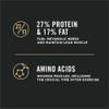 27 percent protein and 17 percent fat, amino acids