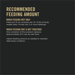 Recommended feeding amount