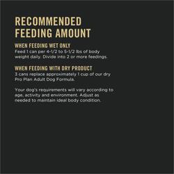 Recommended feeding amount chart