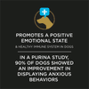 Promotes a positive emotional state and healthy immune system in dogs. In a Purina study, 90% of dogs showed an improvement in displaying anxious behaviors.